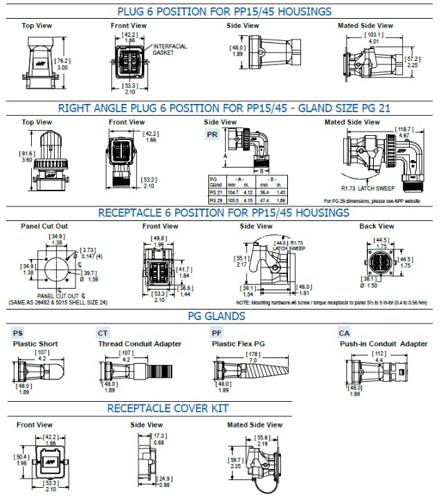 Anderson Power Products 4-Pole & 6-Pole SPEC Pak® Connectors